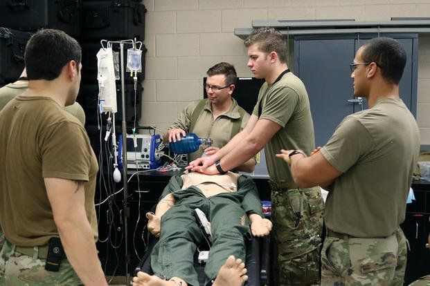 Military Medical Publication