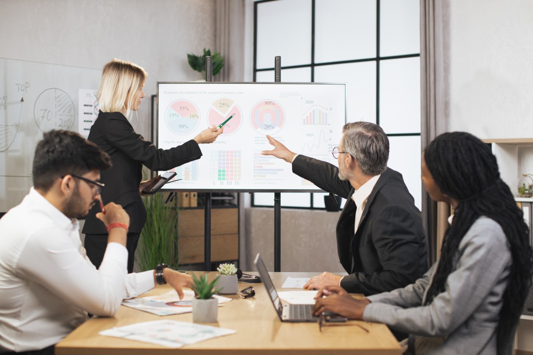 What is Marketing Management Exactly? An Extensive Overview